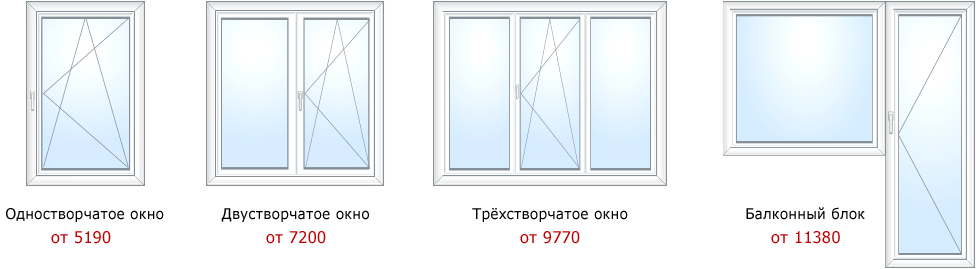 Окна куйбышева. Расценки на пластиковые окна. Почем пластиковые окна. Каталог окон. Одностворчатое окно схема.
